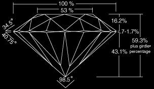 Tolkowski Theoretical Brilliant