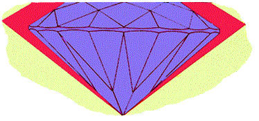 ideal cut diamond
